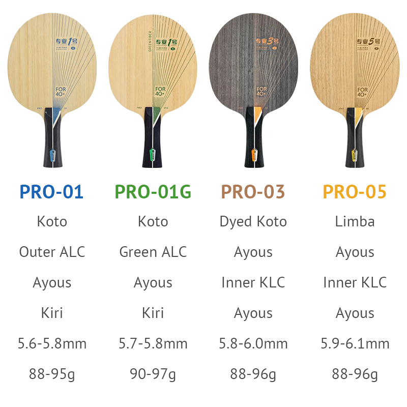 YINHE PRO Serie Tischtennissch – Table Tennis Eleven Bewertung und Preis